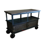 Vintage Style Industrial Furniture Vintage Style Industrial Furniture